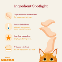 Freeze-Dried Chicken Breasts Meal Topper & Treats