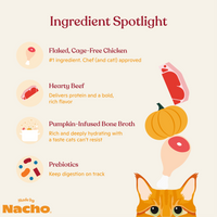 Flaked Chicken & Beef