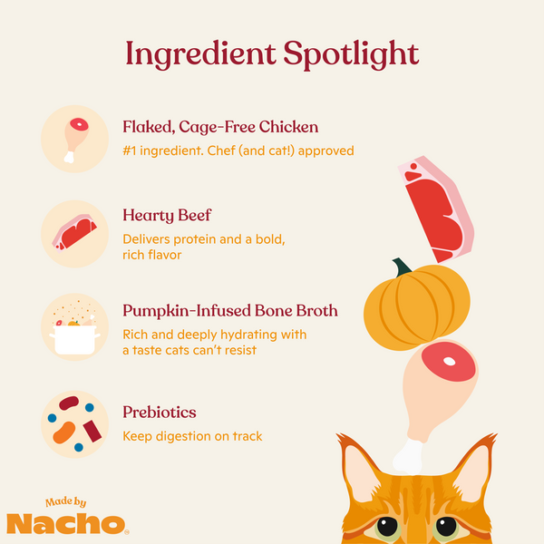 Flaked Chicken & Beef