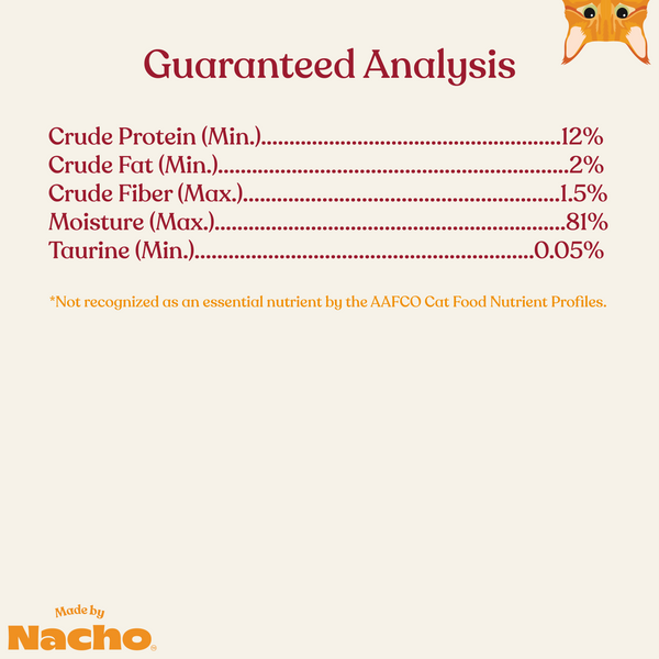 Flaked Chicken & Beef