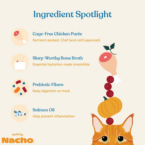 Digestive Support Chicken Topper
