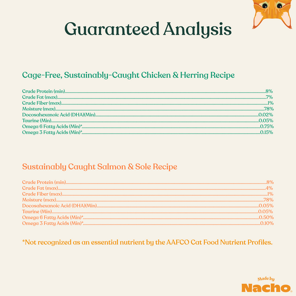 Grain-Free Pâté Canned Variety Pack - 3.0 oz