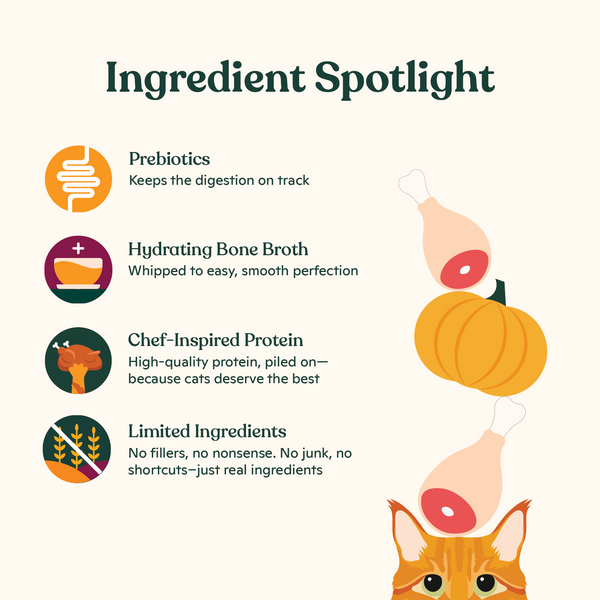 Digestive Support Lickable Mousse Treat