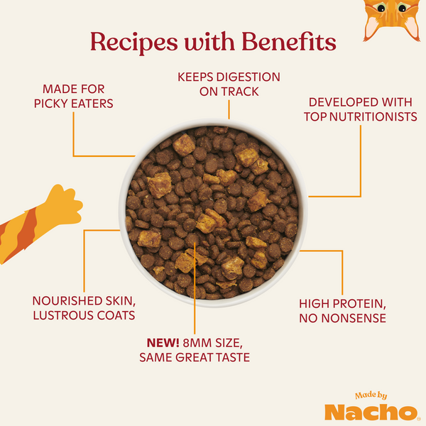 Chicken Duck Quail Kibble Made By Nacho