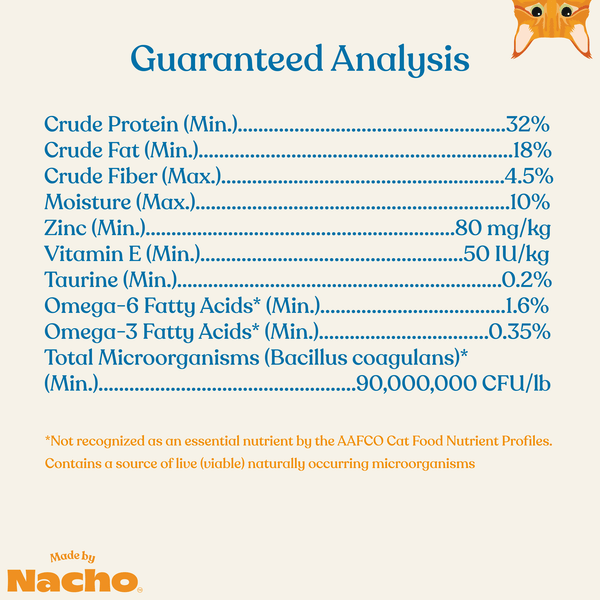 Guaranteed analysis top cat food