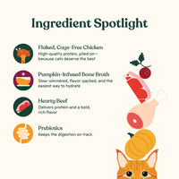 Flaked Chicken & Beef