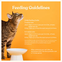 Flaked Chicken & Beef