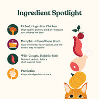 Flaked Chicken & Tuna