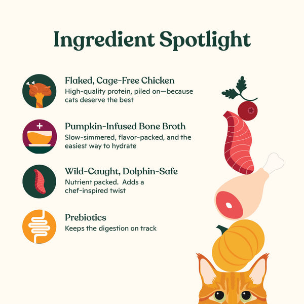 Flaked Chicken & Tuna