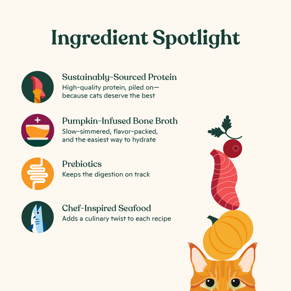 Flaked Tuna & Bonito