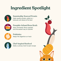 Flaked Tuna & Sea Bass