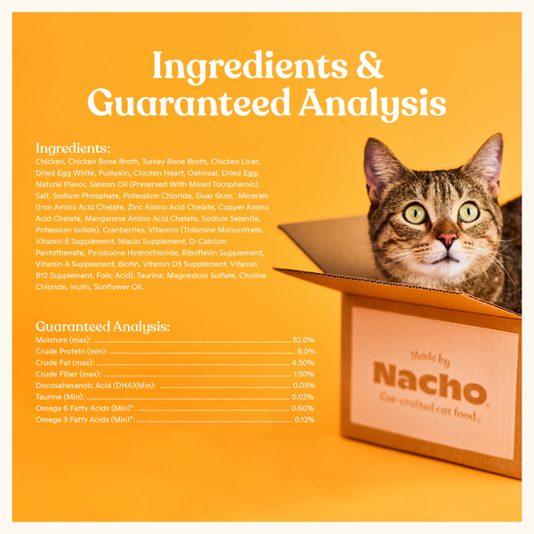 Minced Chicken for Kittens