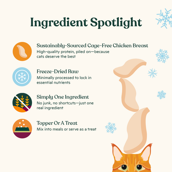 Holiday Freeze-Dried Chicken Breast Treats