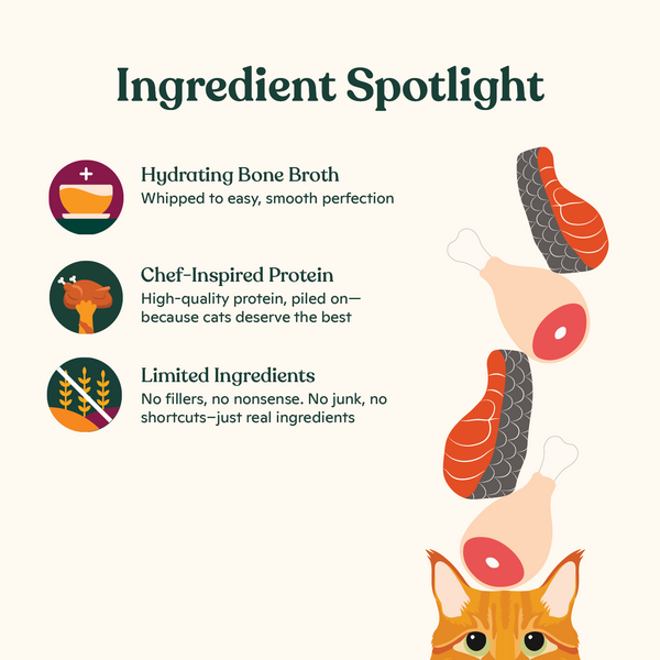 Lickable Mousse Treats Chicken and Salmon Duo