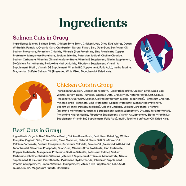 Cuts in Gravy Variety Pack