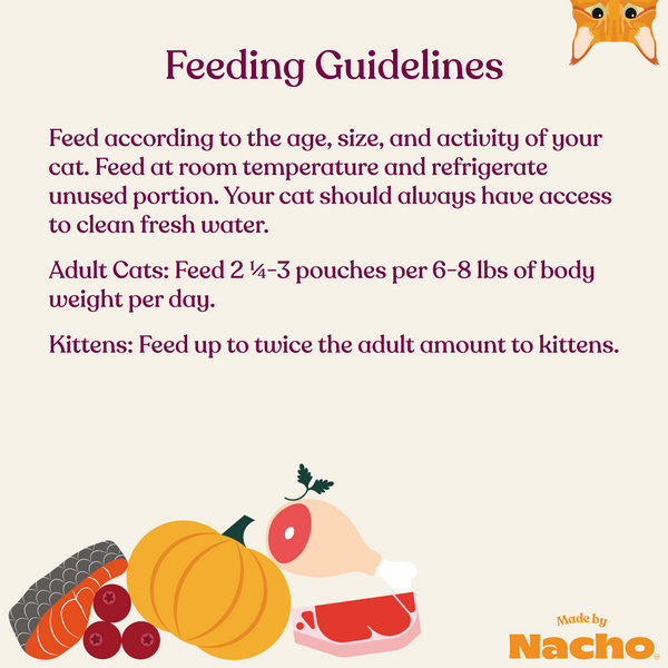 Cuts in Gravy Variety Pack 24 pouches Made By Nacho